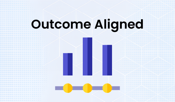 Learning Outcome Based Curriculum Framework: Best Practices and Case Studies in Higher Education