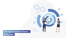Outcome Based Education Process 