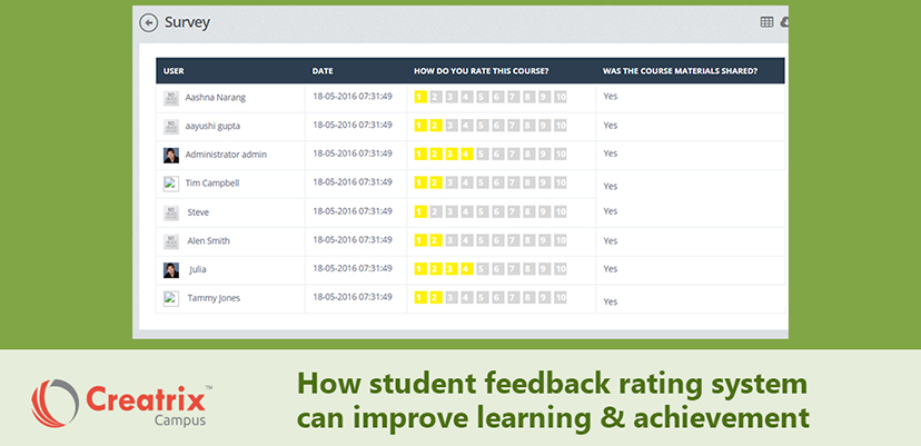 How student feedback rating system can improve learning & achievement